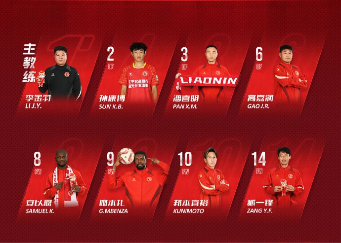 Ironman vs Nantong Zhiyun: 3 иностранных помощника PK2, старт Мбензы и Колева