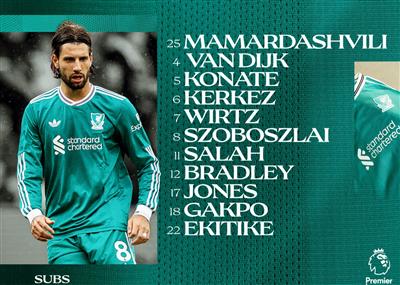 Выездная игра «Ливерпуля» против «Брентфорда»: стартуют Вирц и Экитич, Салах продолжает играть