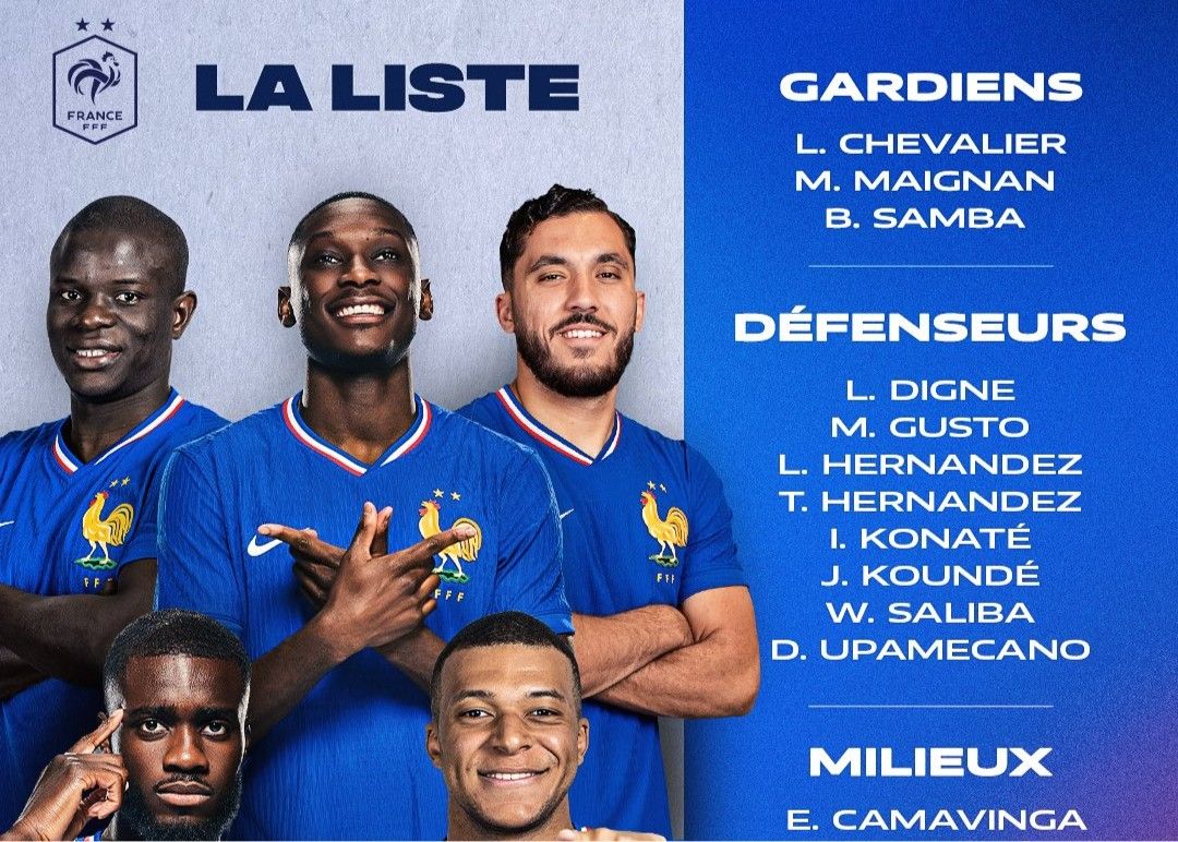 Отборочные матчи ноябрьского чемпионата мира во Франции: Мбаппе лидирует, Дембеле и Цуамени травмированы