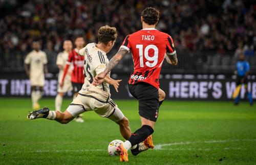 Рома против Милана