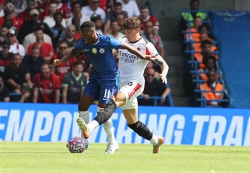 Челси против Милана