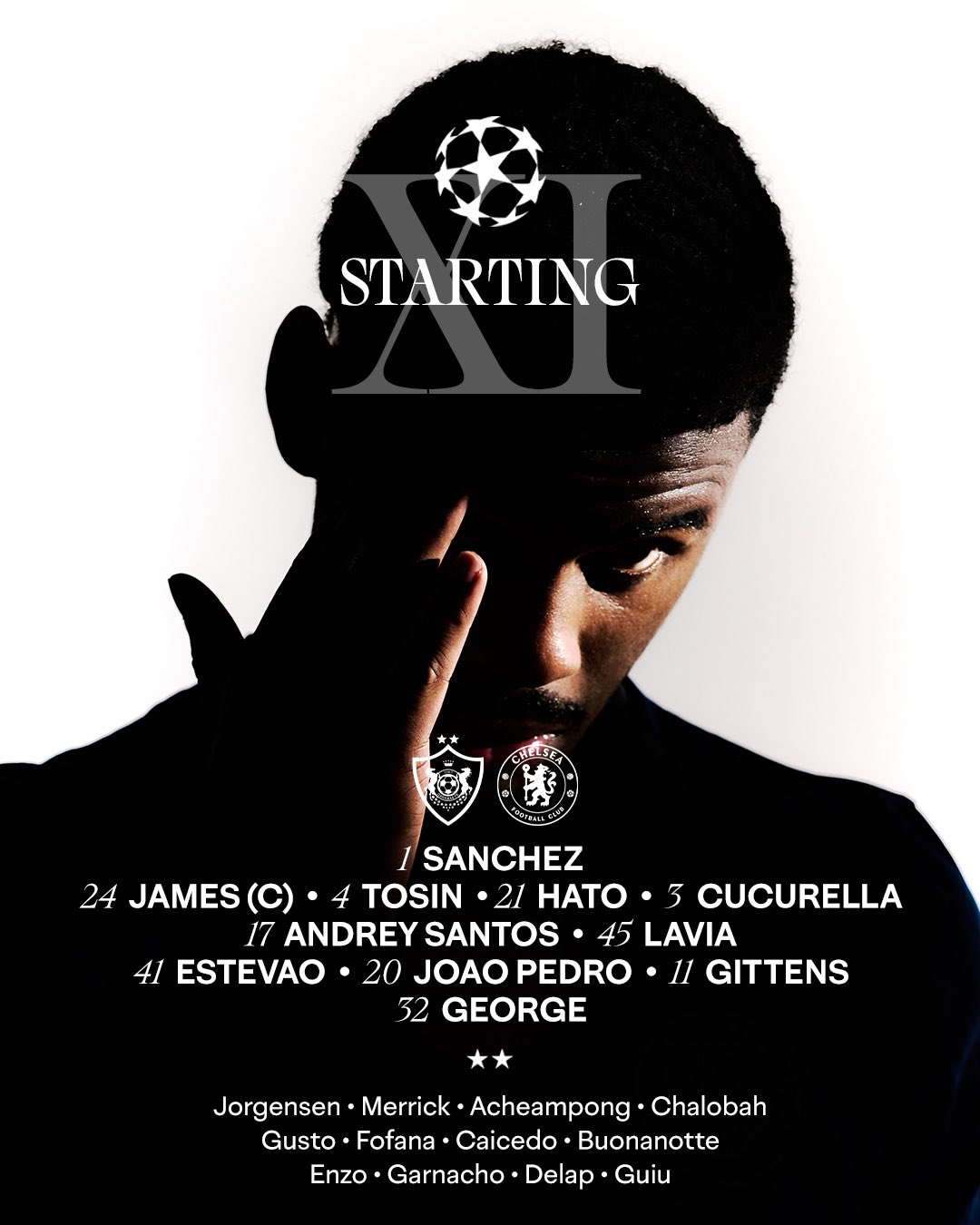 Начинается выездная игра «Челси» против «Карабаха»: в списке Гиттенс, Джордж, Хутто